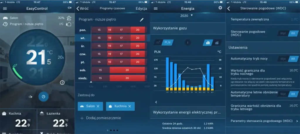 zdalne sterowanie ogrzewaniem